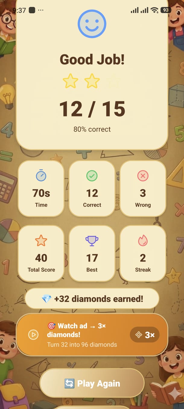 Statistics Screen